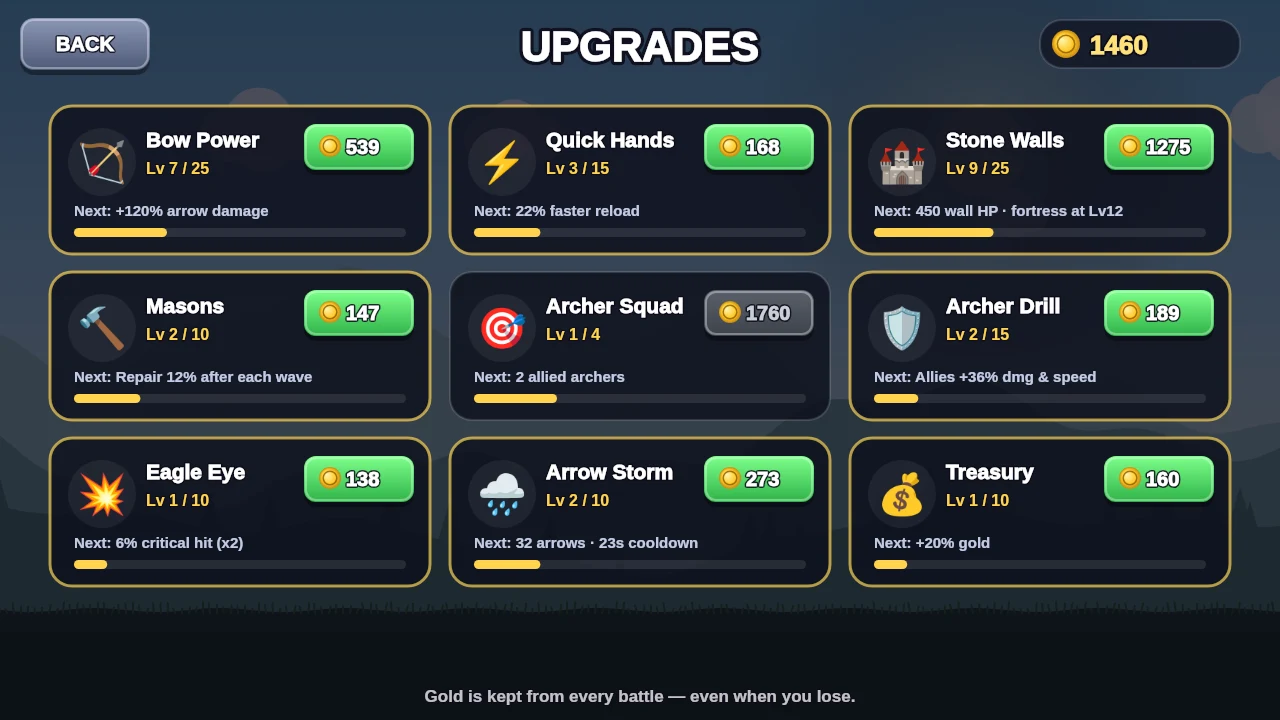 Upgrades menu with bow, wall and allied archer upgrades